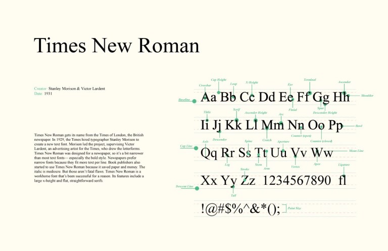 Times-New-Roman