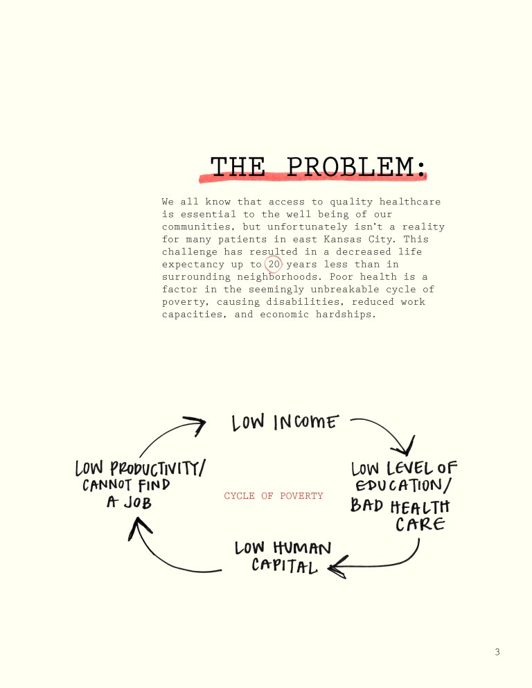 stovall_caitlin-problemstatementblog3