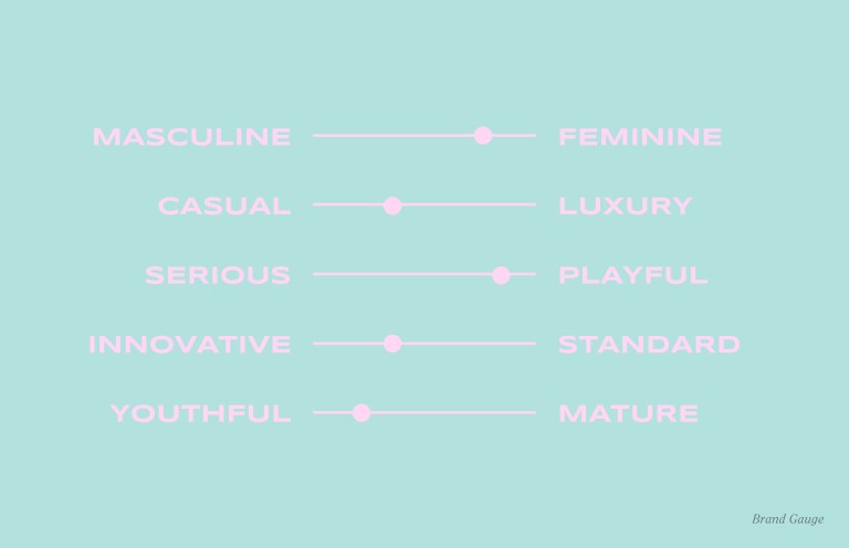 blog style guide5